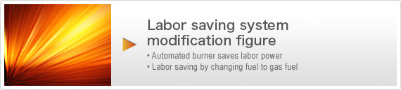 Labor saving system modification figure
